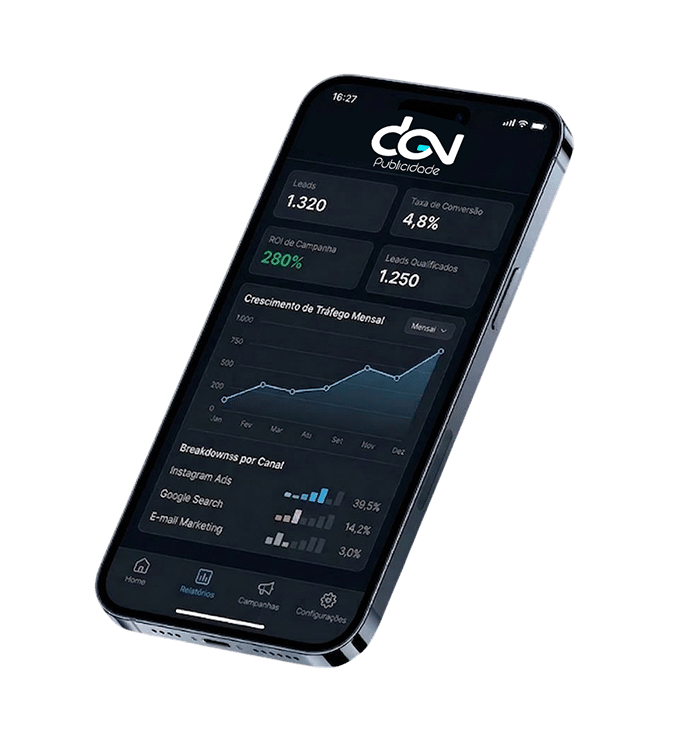 Mockup de smartphone exibindo dashboard de métricas de marketing digital, incluindo ROI de 280%, taxa de conversão e crescimento de tráfego da DGN Publicidade.